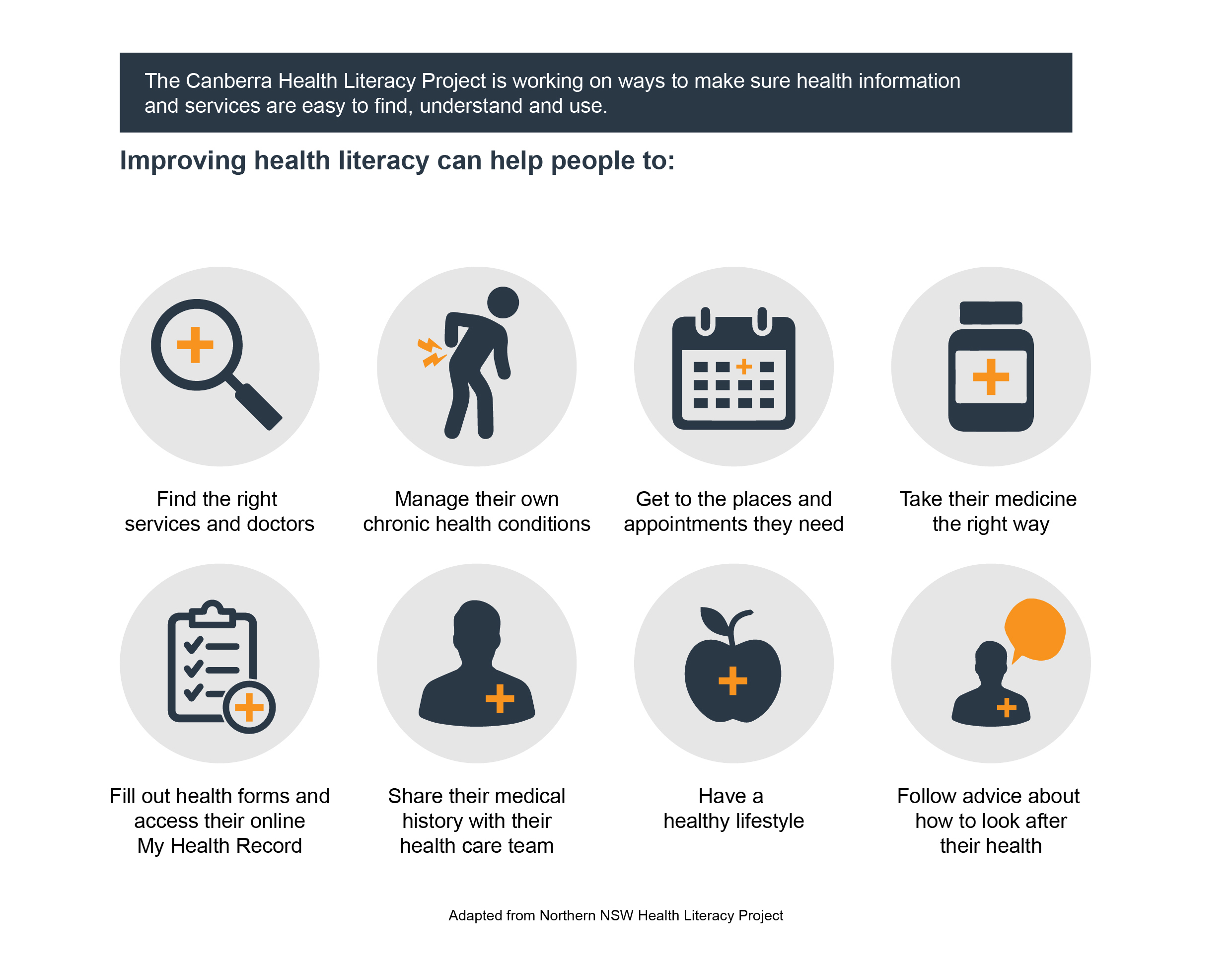  What Is Health Literacy HCCA